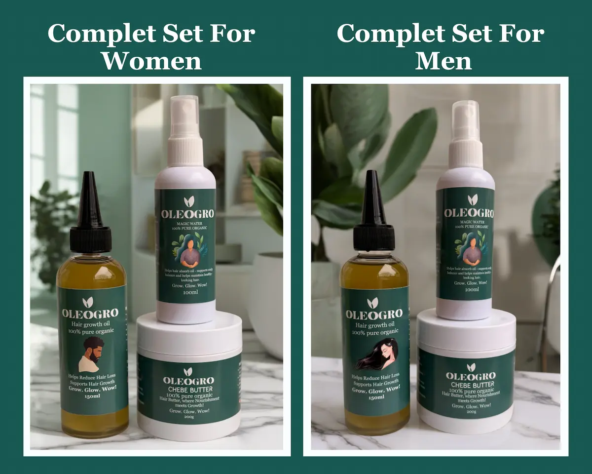 Usage guide image with two Oleogro complete set images for women and men